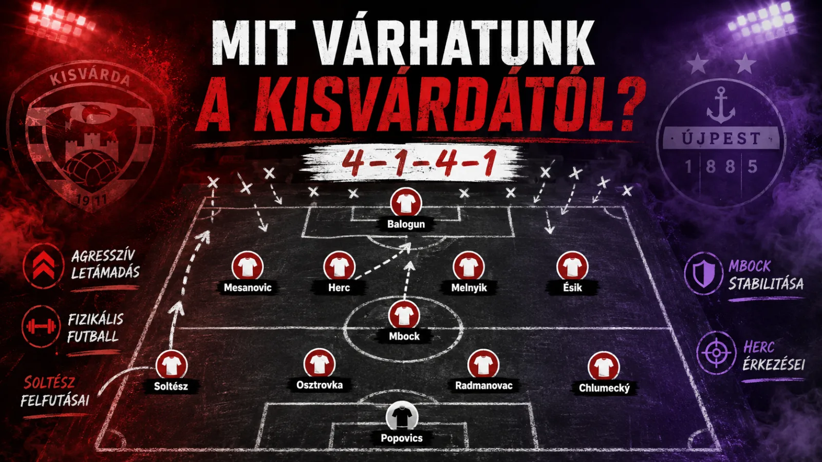 Mit várhatunk a Kisvárdától?